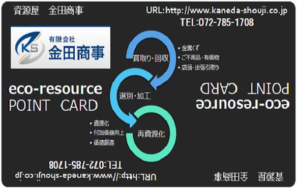 カード表面　ポイント貯めて、使ってお得！！